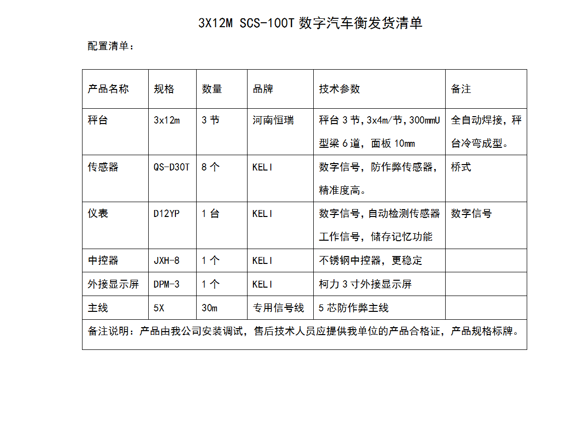 3x12m 發貨清單.png