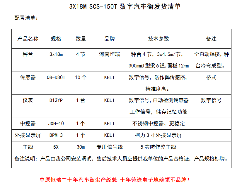 3x18m 150T 4節.png