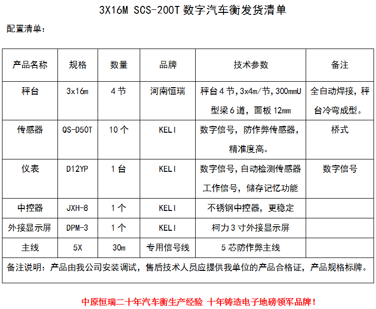 3x16m-200T(4節）.png