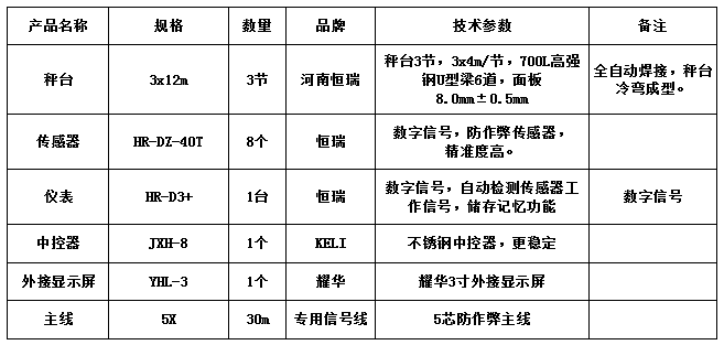 3x12m-100T（3節，高強鋼，恒瑞40T）
